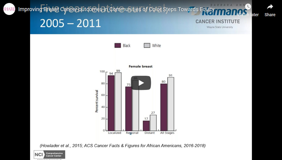 Improving Breast Cancer outcomes in Communities of Color Steps Towards Equity 01