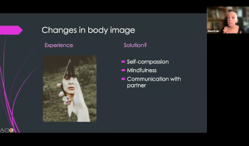 body image