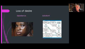 loss desire scaled 1