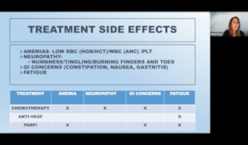 treatment
