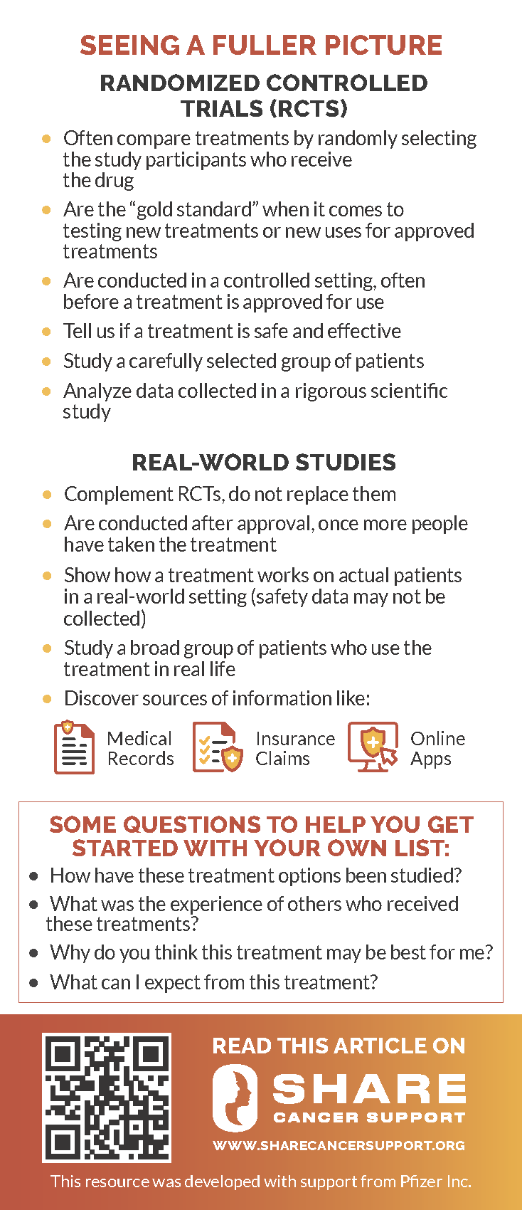 SHARE Cancer Support 2025 Bookmark RWE Page 2