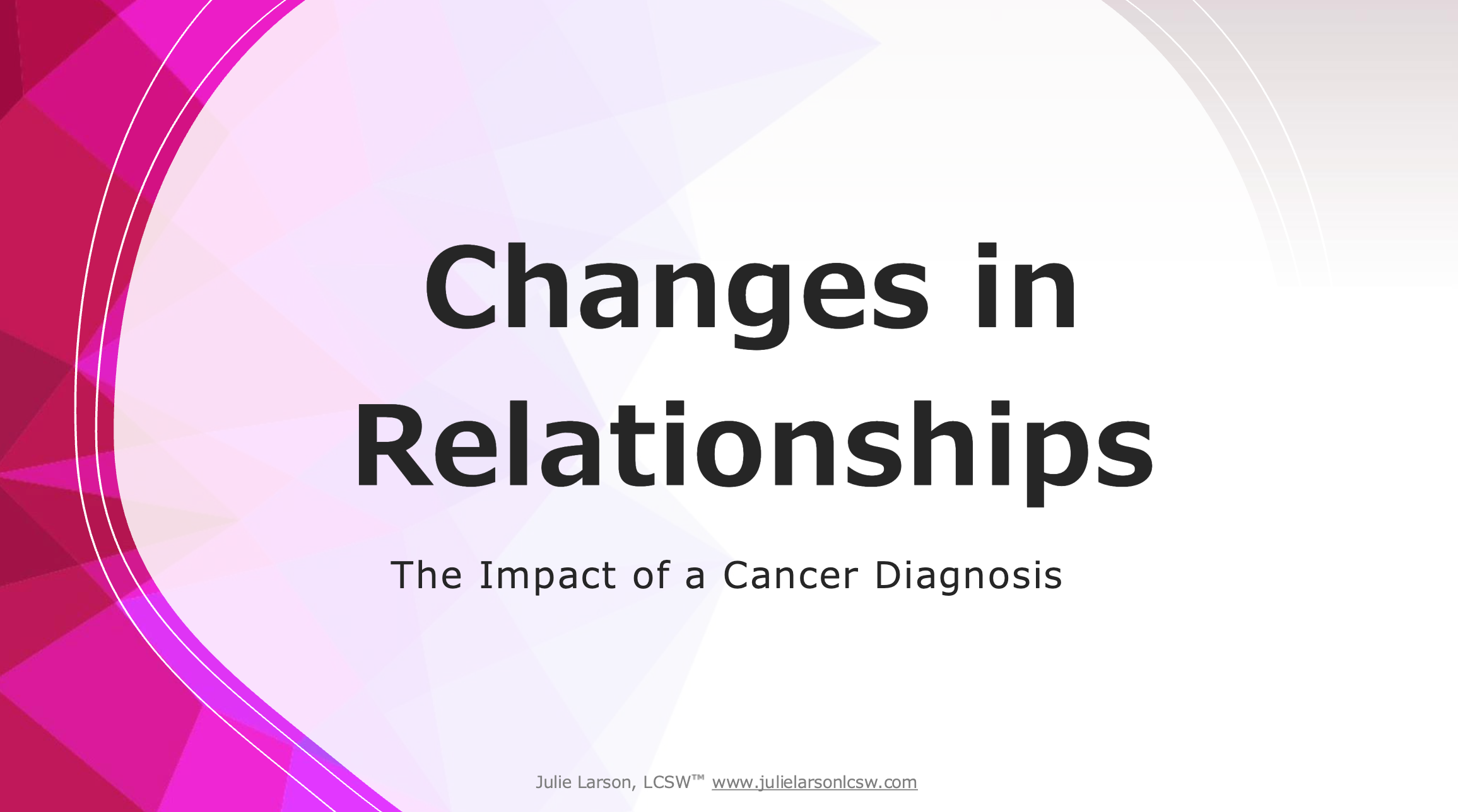 Let's Talk About It: Breast Cancer (Relationships: A Cornerstone to Well-being)